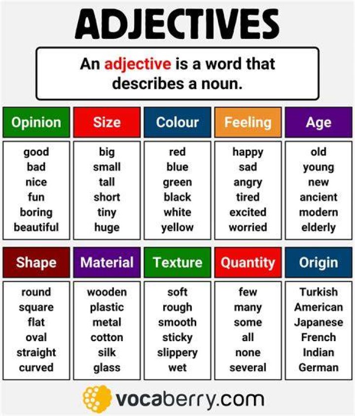 Can blubber be an adjective?