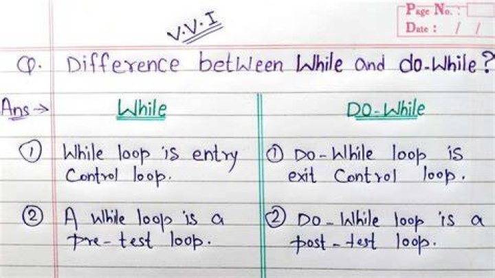 Do While vs While JavaScript?