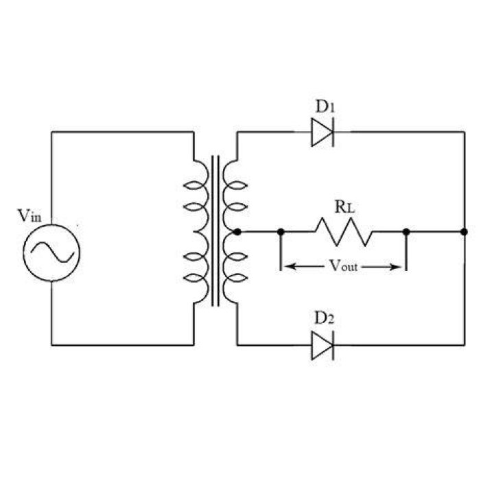 Does rectifiers have polarity?