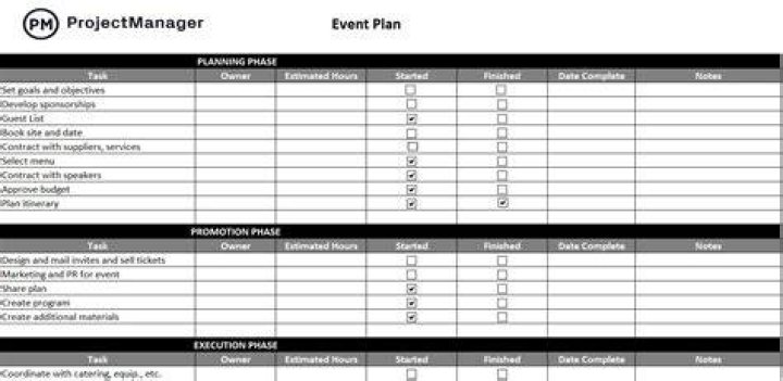 How do you plan an event project manager?