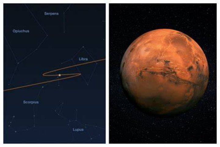 How Fast Is Mars moving?