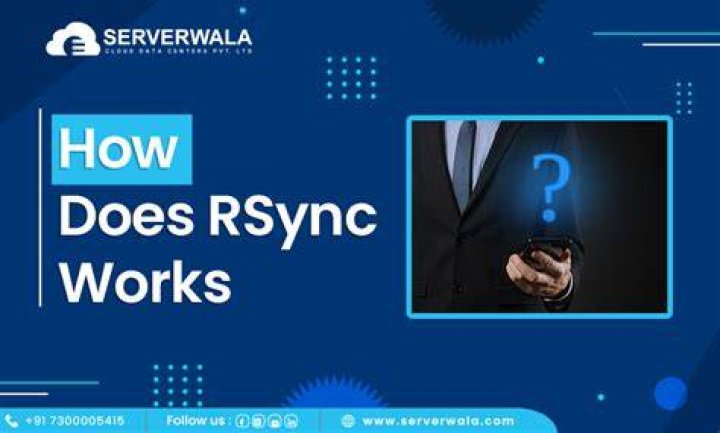 What ports does rsync use?