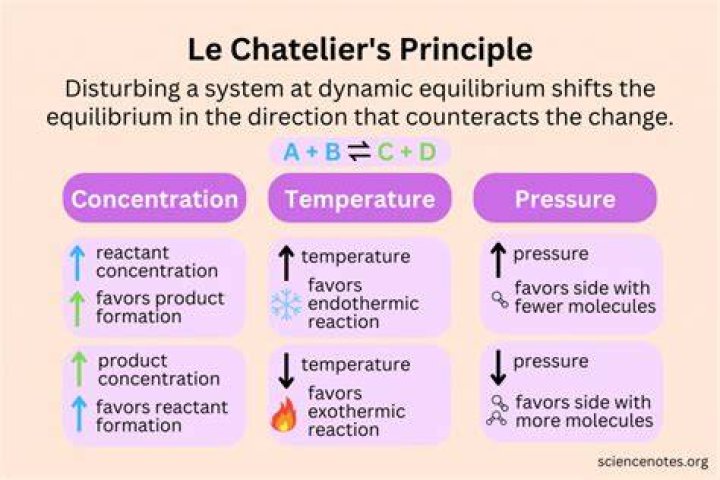 When something is terse?
