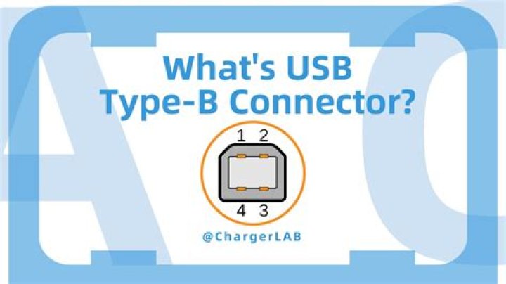 Why usb type b?